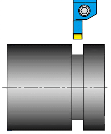 Groove Diagram